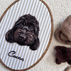 Custom Pet Portrait (Head Only)
